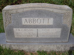 Annie Lee <I>Palmer</I> Abbott 