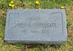 John Alonzo Applegate 