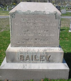 Mary Adaline <I>Church</I> Bailey 