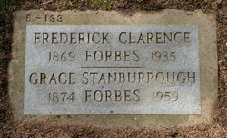 Frederick Clarence Forbes 