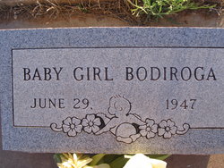 Baby Girl Bodiroga 