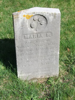 Maria F. Baker 