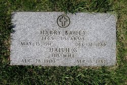Harry Bailey 