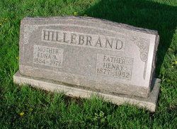 Henry Frederic Hillebrand 