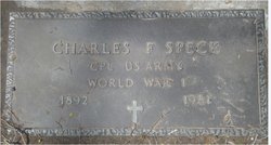 Charles Franklin Speck 