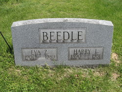 Harry Leslie Beedle 