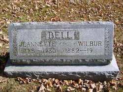 John Wilbur Bell 