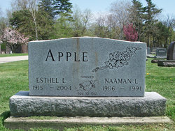 Esthel I. <I>Hume</I> Apple 