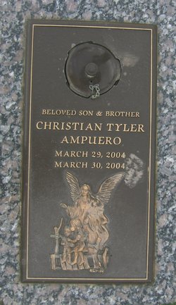 Christian Tyler Ampuero 