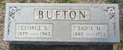George Sidney Bufton 