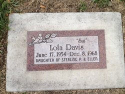 Lola Davis 