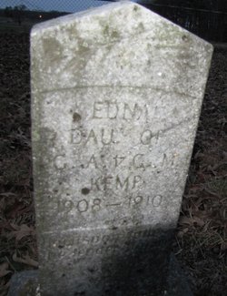 Edna Eula Kemp 
