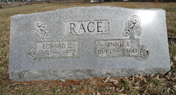 Jennie E <I>Albrecht</I> Race 