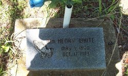 William Henry White 