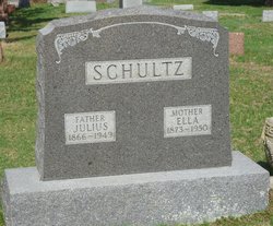 Julius Herman Schultz 