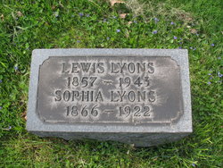Lewis Lyons 