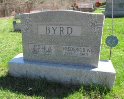 Frederick Nelson Byrd 