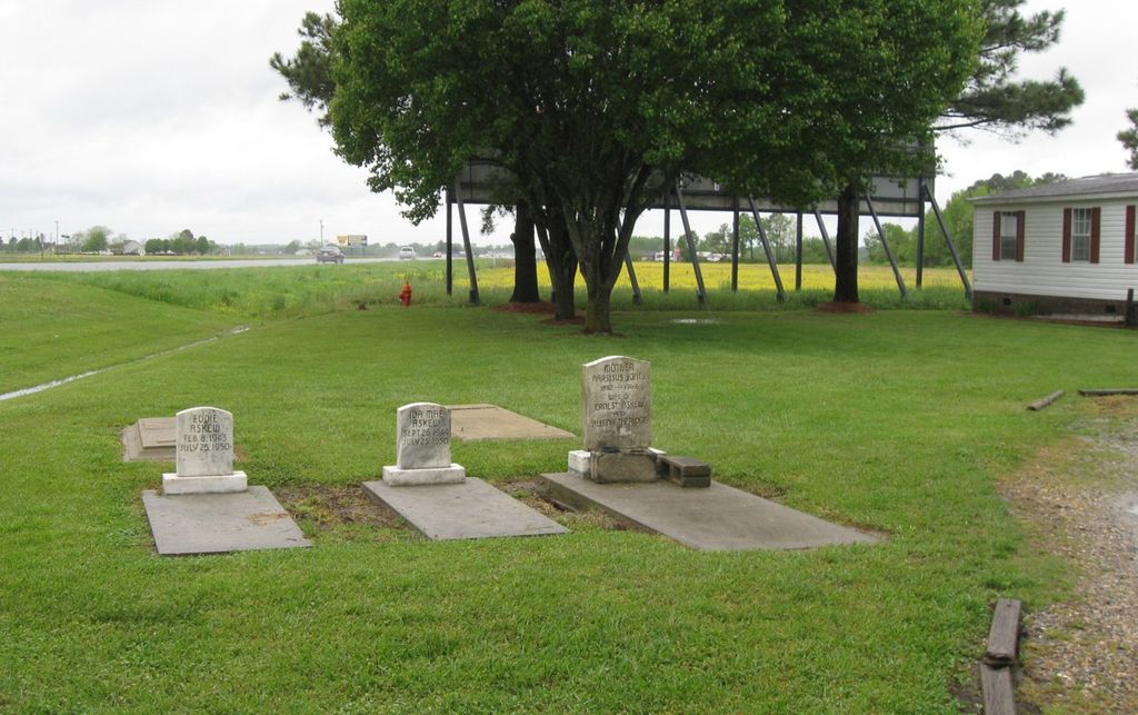 Askew Family Cemetery