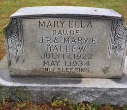 Mary Ella Ballew 
