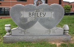 Mary C. <I>Boesch</I> Bailey 