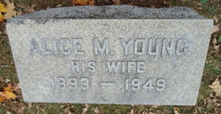 Alice M. <I>Young</I> Case 