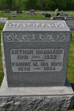 Fannie M. <I>Reyburn</I> Hammack 