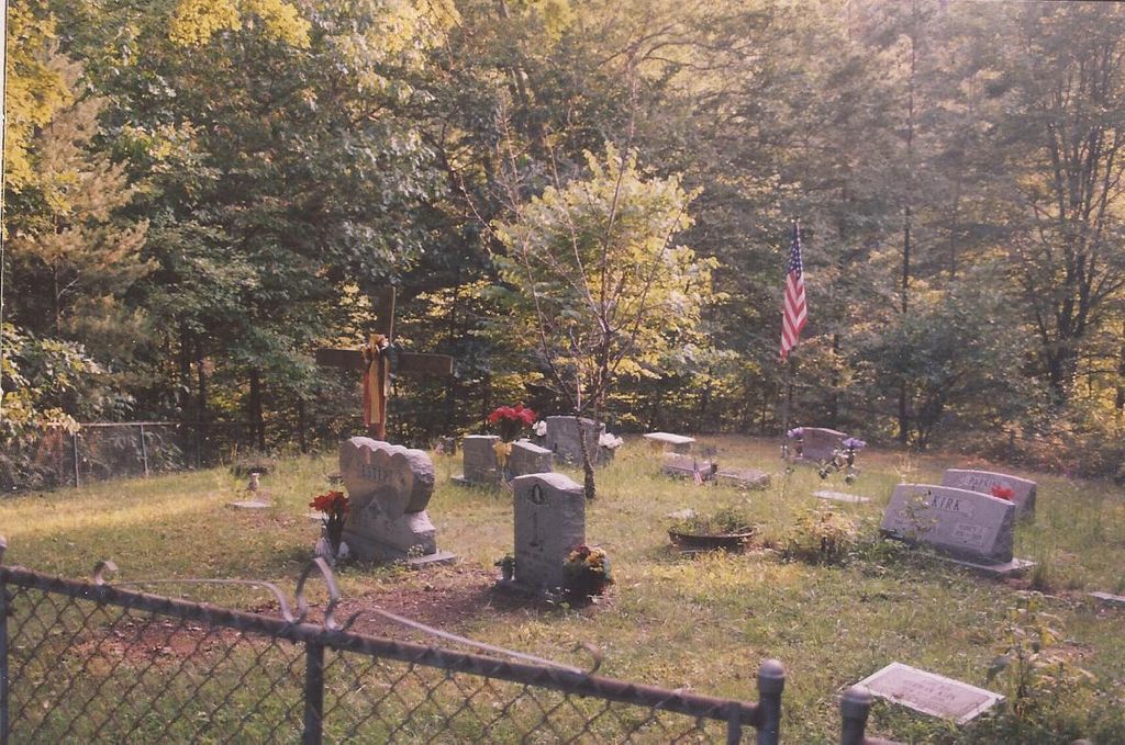 Kirk Family Cemetery