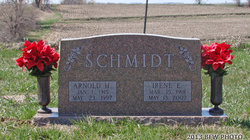 Arnold H.J. Schmidt 