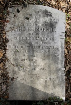 Anne Elizabeth <I>Tazewell</I> Bradford 