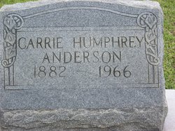 Frances Caroline “Carrie” <I>Humphrey</I> Anderson 