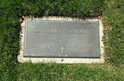 Anthony Chiofalo 