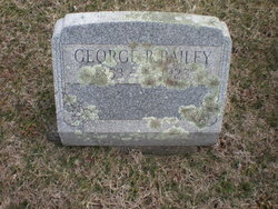 George R. Bailey 