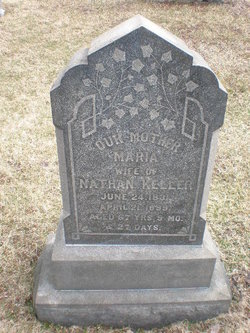 Maria <I>Stone</I> Keller 