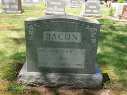 Chester W. Bacon 