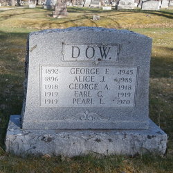 George A. Dow 