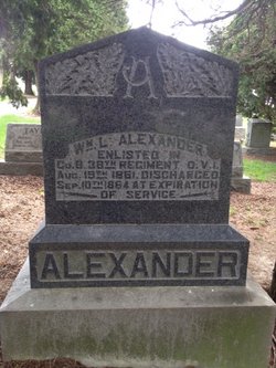 William L. Alexander 