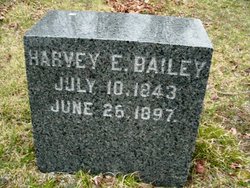 Harvey E Bailey 