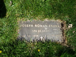 Joseph Roman Enama 