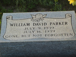 William David Parker 