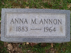 Anna M <I>Rhinehart</I> Annon 