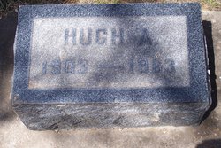 Hugh A Aikin 