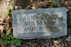 Anna Ross 