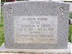 Sherman W Potts 