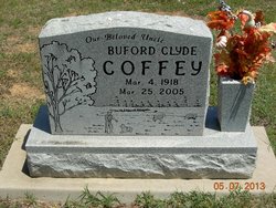 Buford Clyde Coffey 
