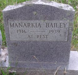 Manarkia <I>Mathes</I> Bailey 