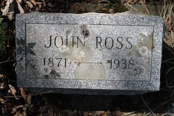 John Ross 