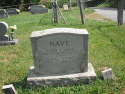 Nancy Ann Barbara “Nannie” <I>Nave</I> Nave 