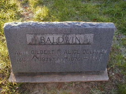 Alice Anne <I>Delaney</I> Baldwin 