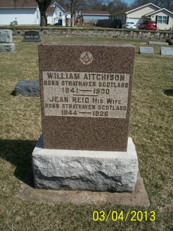 William Aitchison 