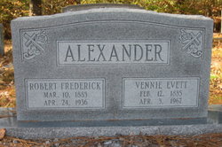 Robert Frederick Alexander 
